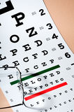 The Eye Exam Stock Images
