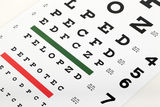 Eye Exam Chart Stock Photography