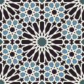 Arabesque seamless pattern in blue and black editable vector file Stock Photography