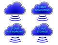 Cloud set this is a of symbols Stock Image