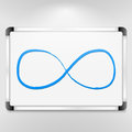 Infinity symbol blue on whiteboard Stock Image